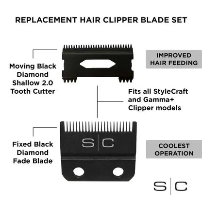 Stylecraft Replacement Double Black Diamond Carbon DLC Fixed Fade Blade with Shallow Tooth Cutter 2.0 Clipper Blade Set by StyleCraft - Sustainable Living (View 4)