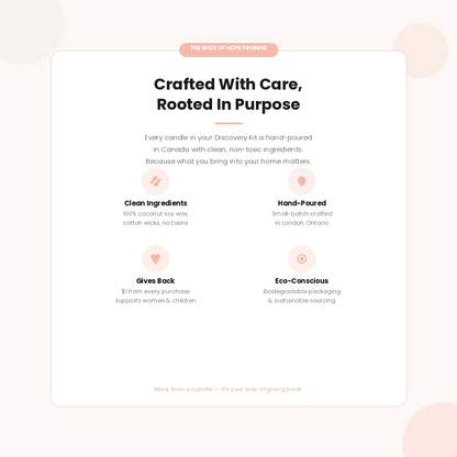 Signature Discovery Kit by Wick of Hope - Sustainable Living (View 5)
