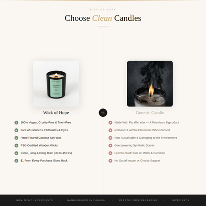 Warm Blanket Nights Candle | Cinnamon + Vanilla by Wick of Hope - Full Size Candle (View 10)